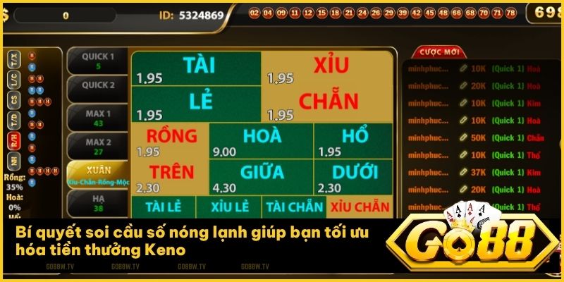 Tận hưởng cơ hội thắng lớn cùng các cửa cược Ngũ hành độc đáo tại Go88