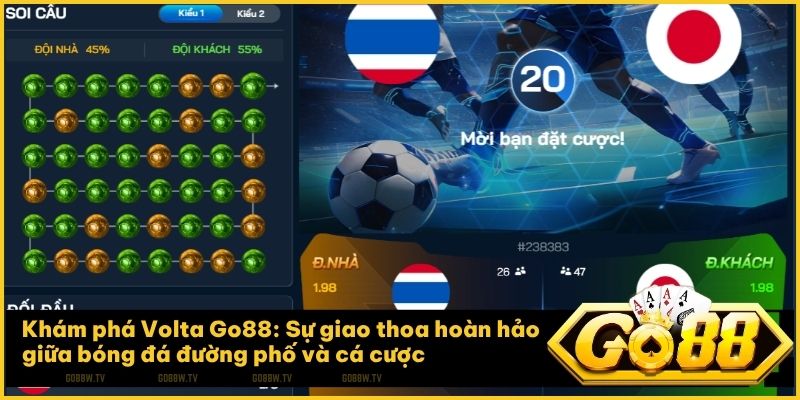 Trải nghiệm sự kết hợp độc đáo giữa đam mê bóng đá và cá cược nhanh tại Go88