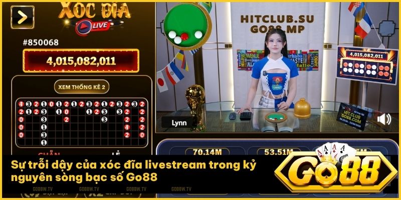 Trải nghiệm sảnh Xóc Đĩa Livestream với Dealer người thật và công nghệ 4K sắc nét tại Go88