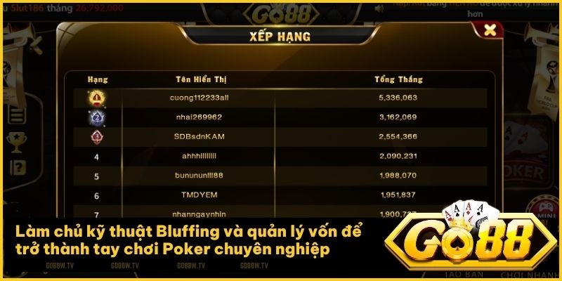 Áp dụng chiến thuật Bluffing thông minh để giành chiến thắng kịch tính tại sảnh Go88