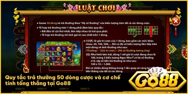 Nắm vững quy tắc năm mươi dòng cược giúp hội viên Go88 tối ưu hóa lợi nhuận