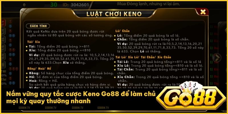 Nắm vững quy tắc quay thưởng giúp hội viên Go88 làm chủ mọi bàn cược KENO