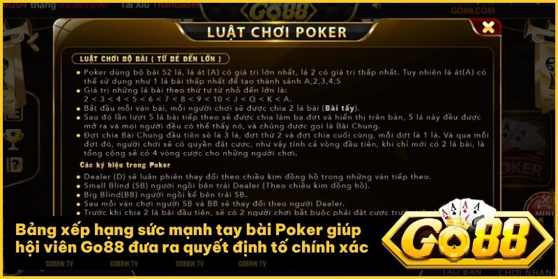Hiểu rõ luật chơi Texas Hold'em giúp bạn làm chủ mọi ván cược tại Go88