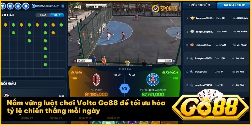 Lựa chọn các cửa cược đa dạng giúp hội viên Go88 tối ưu hóa tỷ lệ chiến thắng