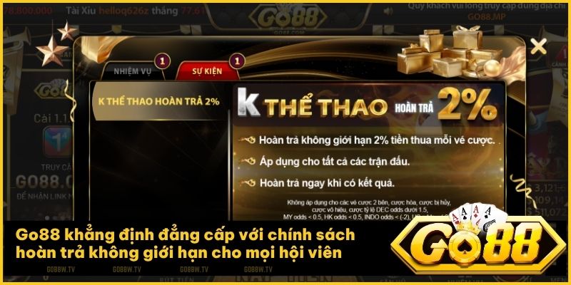 Tỷ lệ hoàn trả của Go88 lại dẫn đầu thị trường iGaming