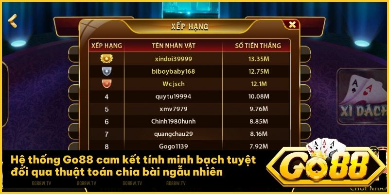 Go88 cam kết tính minh bạch tuyệt đối nhờ hệ thống số ngẫu nhiên đạt chuẩn quốc tế