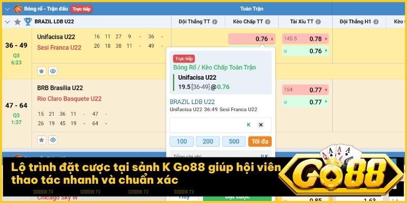 Chi tiết các bước đặt cược tại sảnh K giúp bạn làm chủ mọi kèo đấu